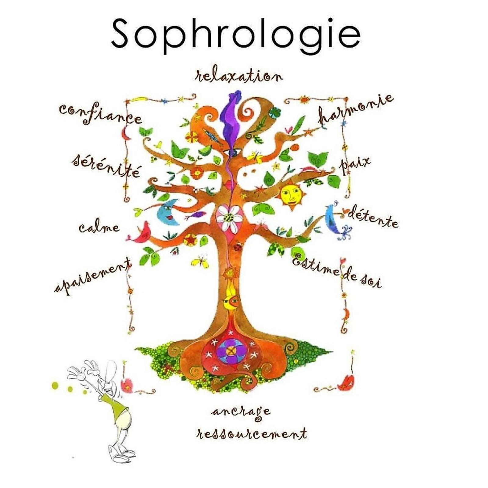 Sophrologie logo